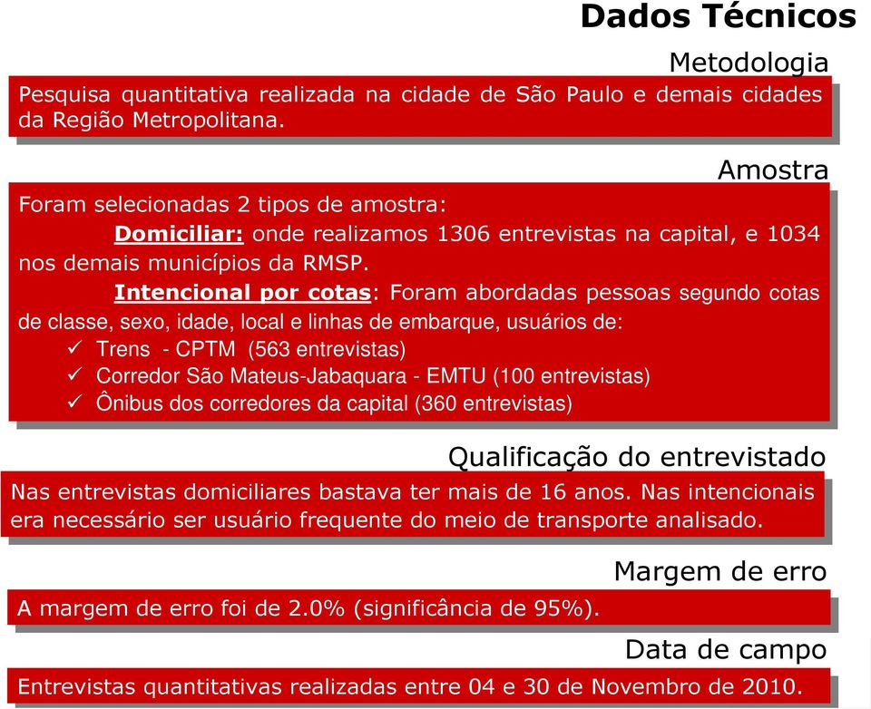 Amostra Foram Foram selecionadas selecionadas 2 tipos tipos de de amostra: amostra: Domiciliar: Domiciliar: onde onde realizamos realizamos 1306 1306 entrevistas entrevistas na na capital, capital, e