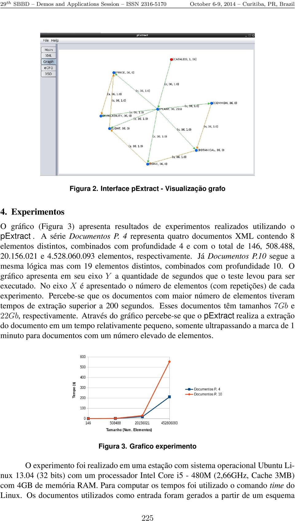 10 segue a mesma lógica mas com 19 elementos distintos, combinados com profundidade 10. O gráfico apresenta em seu eixo Y a quantidade de segundos que o teste levou para ser executado.