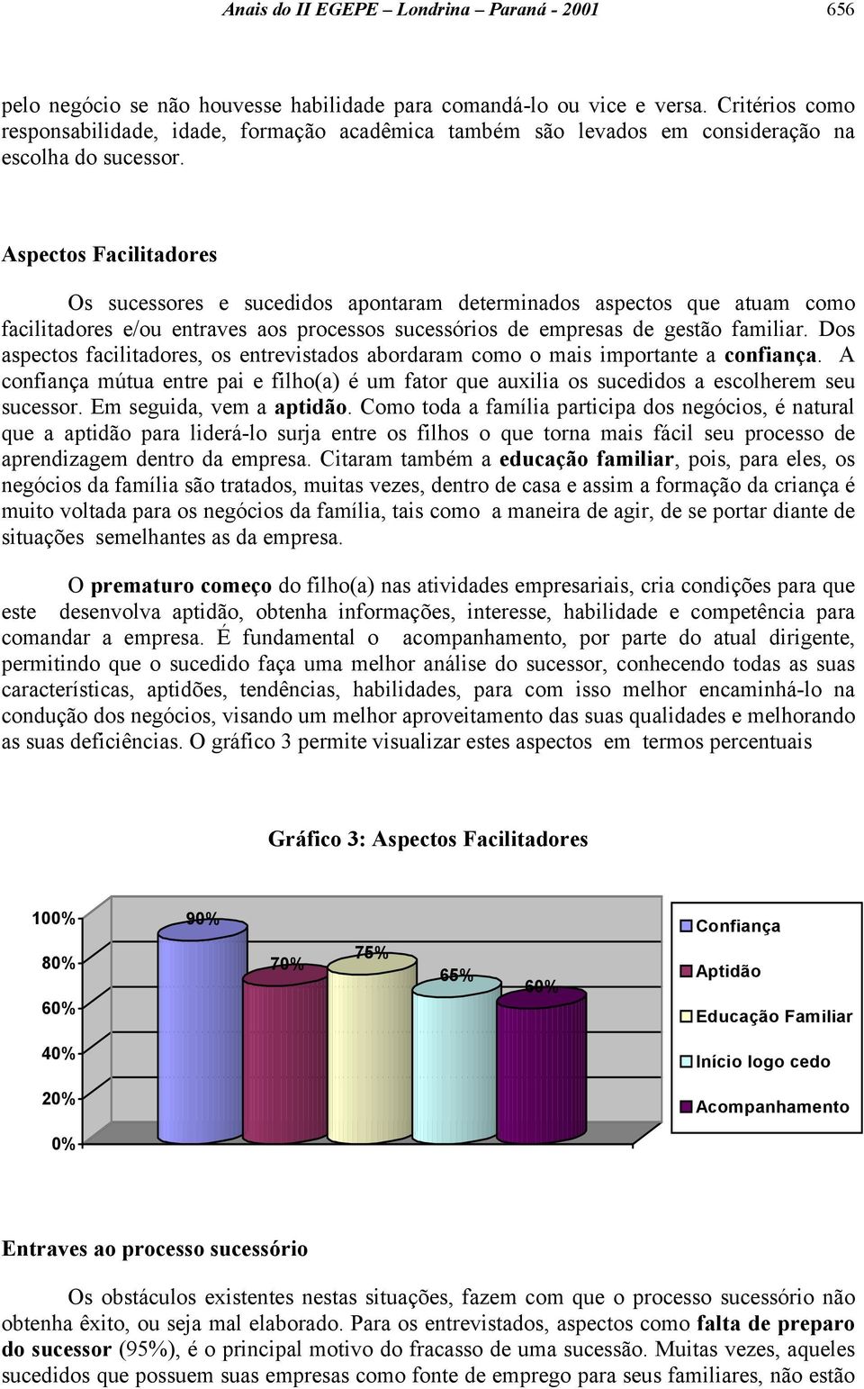 Aspectos Facilitadores Os sucessores e sucedidos apontaram determinados aspectos que atuam como facilitadores e/ou entraves aos processos sucessórios de empresas de gestão familiar.