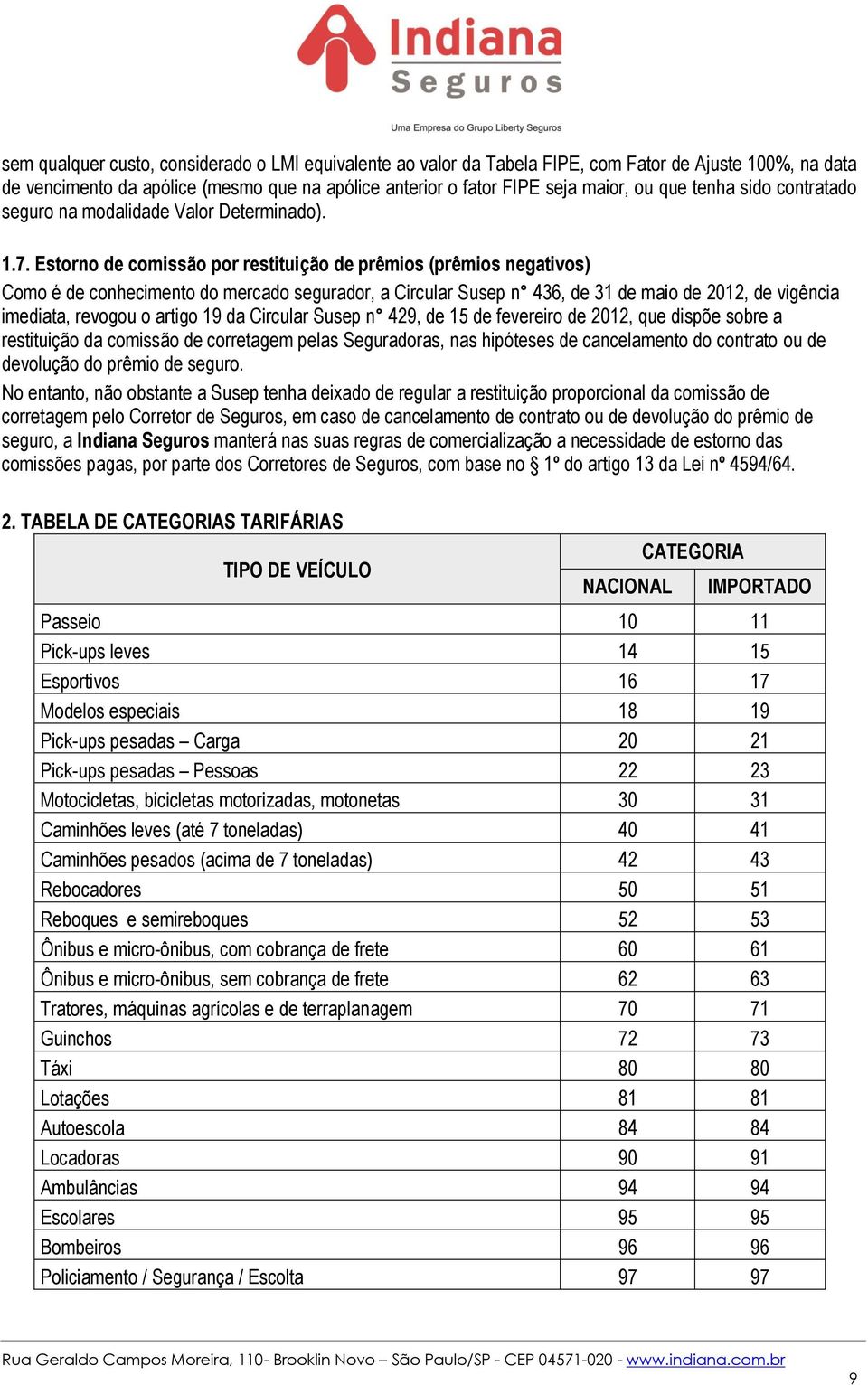 Estorno de comissão por restituição de prêmios (prêmios negativos) Como é de conhecimento do mercado segurador, a Circular Susep n 436, de 31 de maio de 2012, de vigência imediata, revogou o artigo