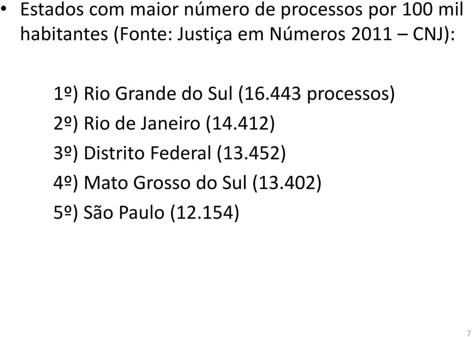 443 processos) 2º) Rio de Janeiro (14.