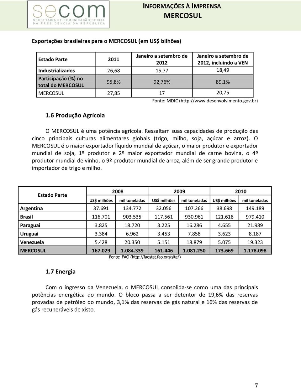 Ressaltam suas capacidades de produção das cinco principais culturas alimentares globais (trigo, milho, soja, açúcar e arroz).