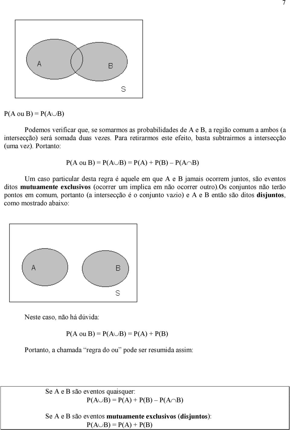 Portato: P(A ou B) = P(A B) = P(A) + P(B) P(A B) Um caso partcular desta regra é aquele em que A e B jamas ocorrem jutos, são evetos dtos mutuamete exclusvos (ocorrer um mplca em ão ocorrer