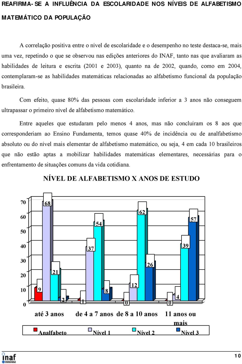 habilidades matemáticas relacionadas ao alfabetismo funcional da população brasileira.