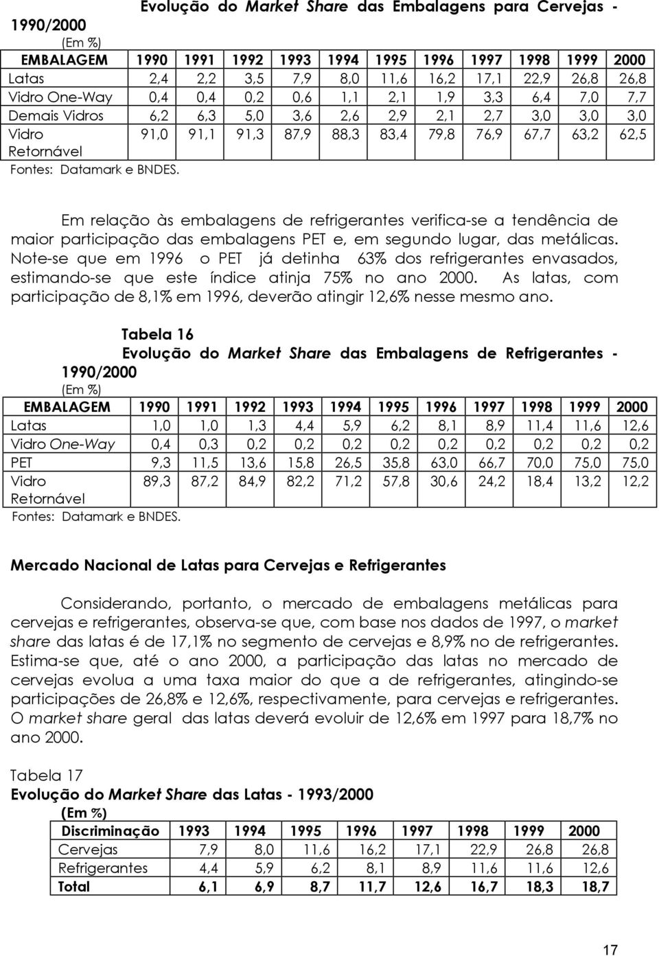 e BNDES. Em relação às embalagens de refrigerantes verifica-se a tendência de maior participação das embalagens PET e, em segundo lugar, das metálicas.