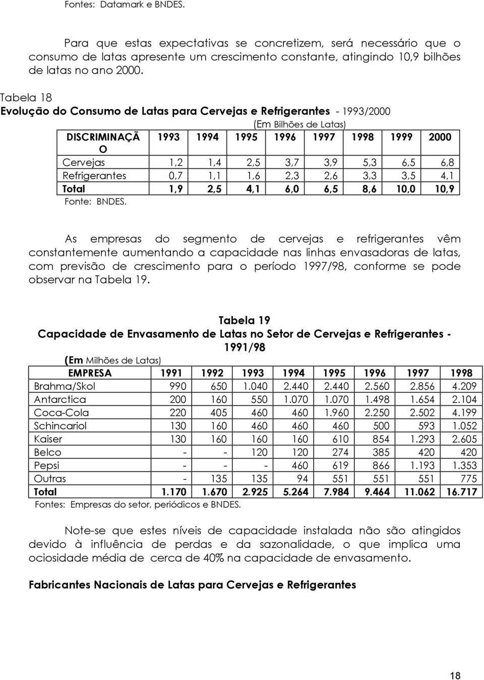 Refrigerantes 0,7 1,1 1,6 2,3 2,6 3,3 3,5 4,1 Total 1,9 2,5 4,1 6,0 6,5 8,6 10,0 10,9 Fonte: BNDES.