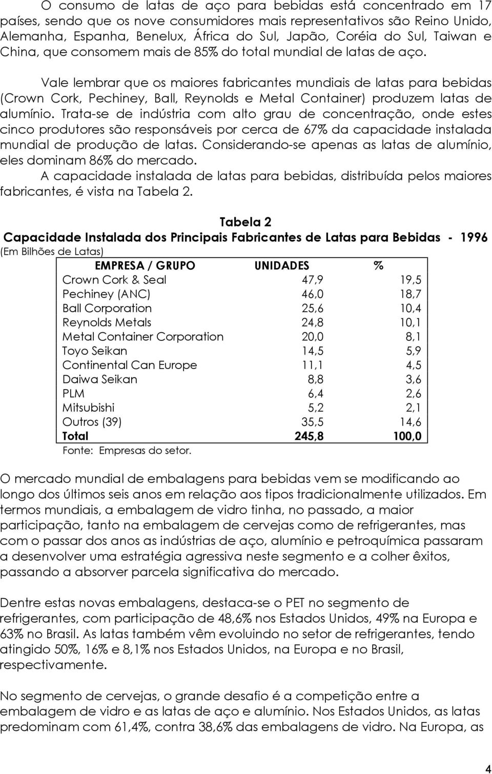 Vale lembrar que os maiores fabricantes mundiais de latas para bebidas (Crown Cork, Pechiney, Ball, Reynolds e Metal Container) produzem latas de alumínio.