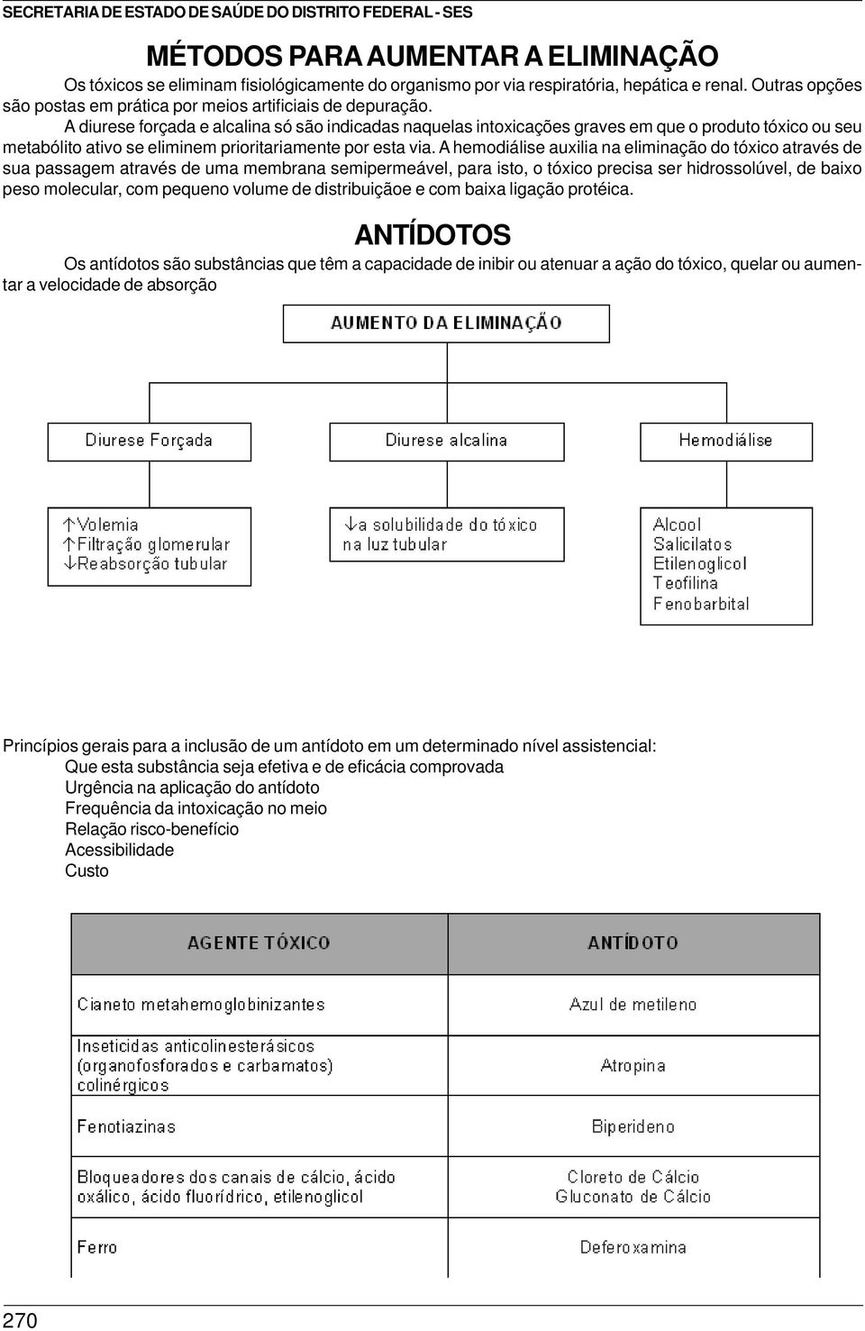 A hemodiálise auxilia na eliminação do tóxico através de sua passagem através de uma membrana semipermeável, para isto, o tóxico precisa ser hidrossolúvel, de baixo peso molecular, com pequeno volume