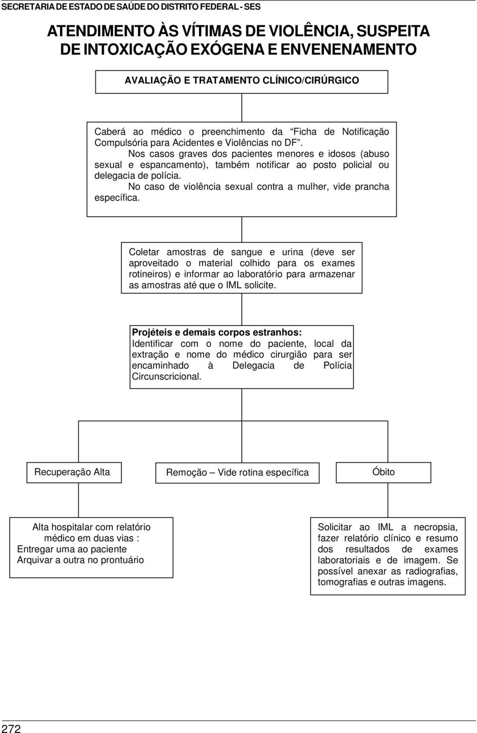 No caso de violência sexual contra a mulher, vide prancha específica.