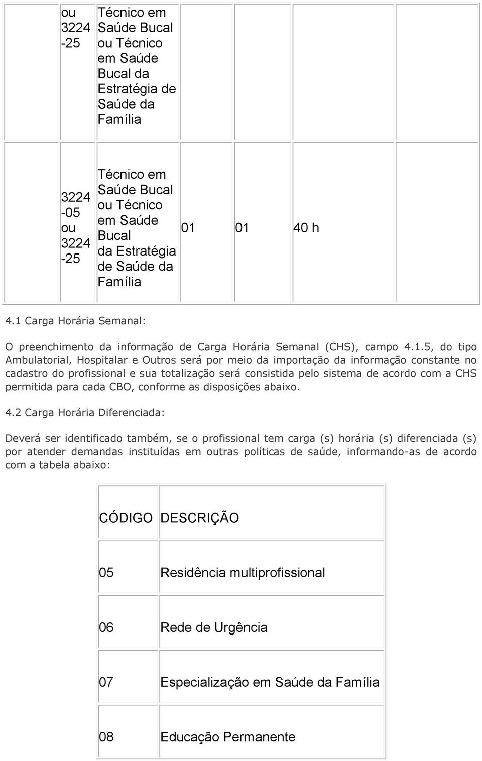 5, do tipo Ambulatorial, Hospitalar e Outros será por meio da importação da informação constante no cadastro do profissional e sua totalização será consistida pelo sistema de acordo com a CHS