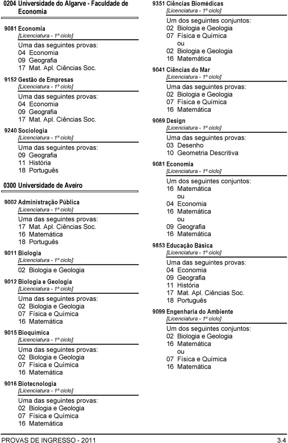 9240 Sociologia 0300 Universidade de Aveiro 9002 Administração Pública 17 Mat. Apl. Ciências Soc.