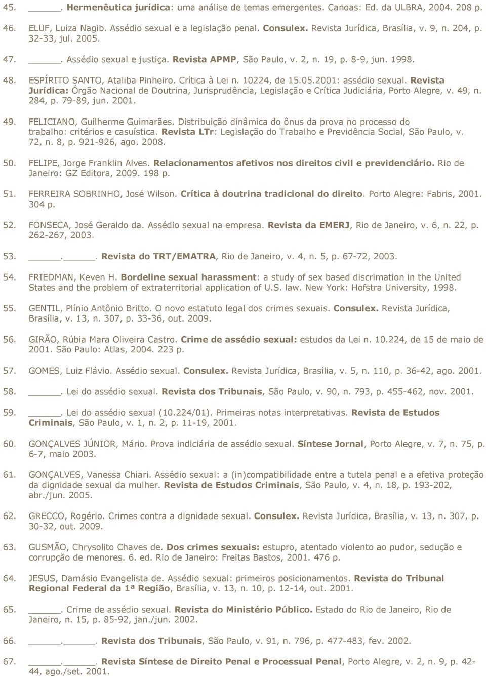 Revista Jurídica: Órgão Nacional de Doutrina, Jurisprudência, Legislação e Crítica Judiciária, Porto Alegre, v. 49, n. 284, p. 79-89, jun. 2001. 49. FELICIANO, Guilherme Guimarães.