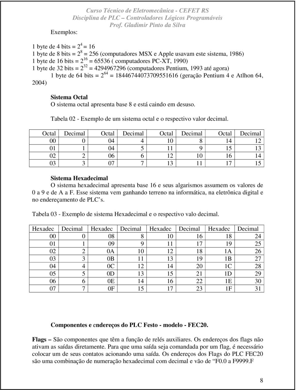 caindo em desuso. Tabela 02 - Exemplo de um sistema octal e o respectivo valor decimal.