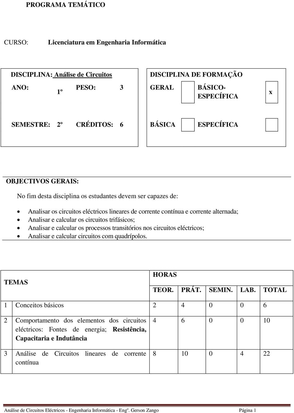 processos rnsiórios nos circuios elécricos; nlisr e clculr circuios com qudrípolos. TEMS HOS TEO. PÁT. SEMN. B.