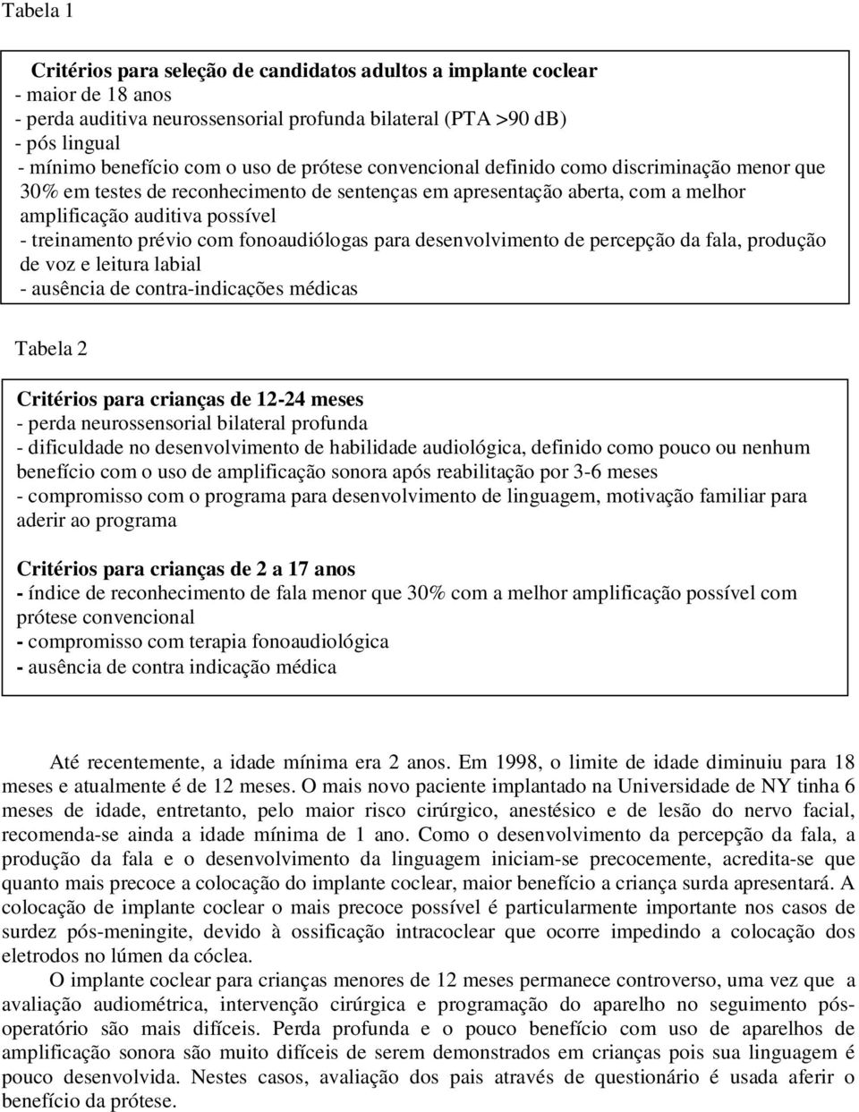 prótese convencional definido como discriminação menor que 30% em testes de reconhecimento de sentenças em apresentação aberta, com a melhor amplificação auditiva possível - treinamento prévio com