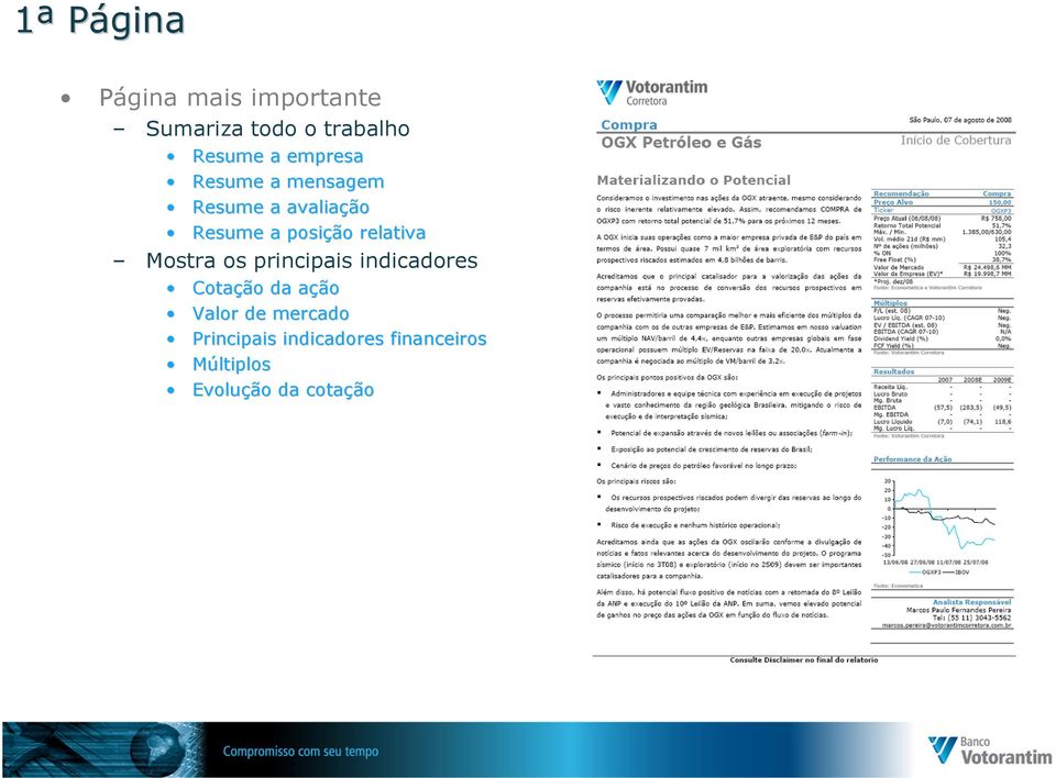 relativa Mostra os principais indicadores Cotação da açãoa Valor de