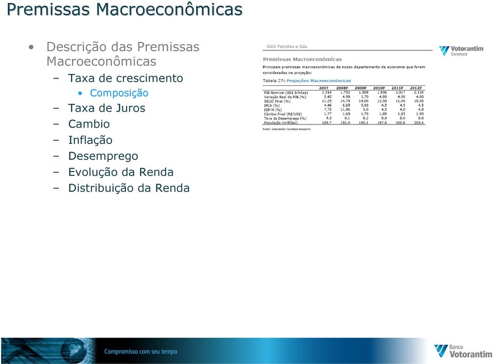 crescimento Composição Taxa de Juros Cambio