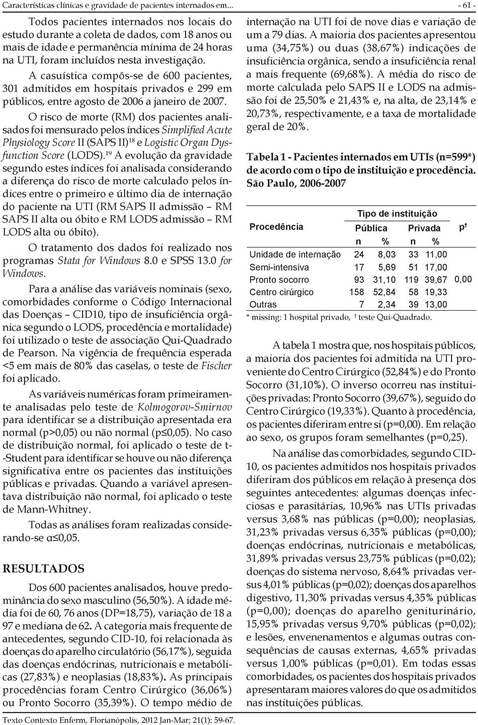 A casuística compôs-se de 600 pacientes, 301 admitidos em hospitais privados e 299 em públicos, entre agosto de 2006 a janeiro de 2007.