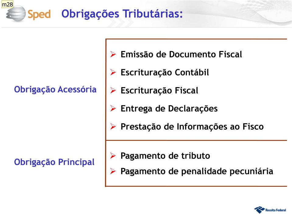 Entrega de Declarações Prestação de Informações ao Fisco