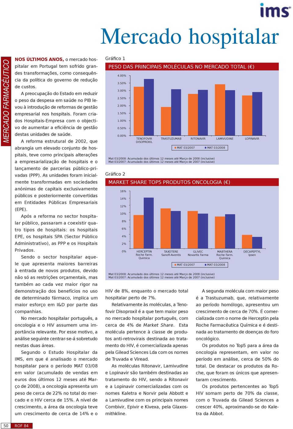 Foram criados Hospitais-Empresa com o objectivo de aumentar a eficiência de gestão destas unidades de saúde.