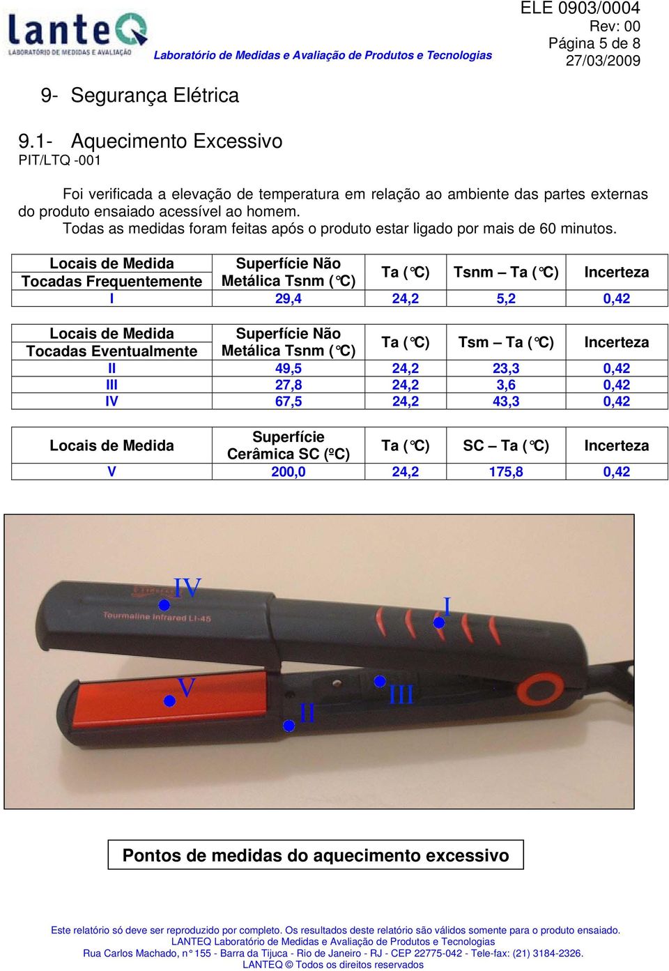 Todas as medidas foram feitas após o produto estar ligado por mais de 60 minutos.