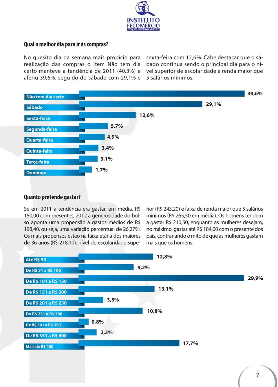 Cabe destacar que o sábado continua sendo o principal dia para o nível superior de escolaridade e renda maior que 5 salários mínimos.