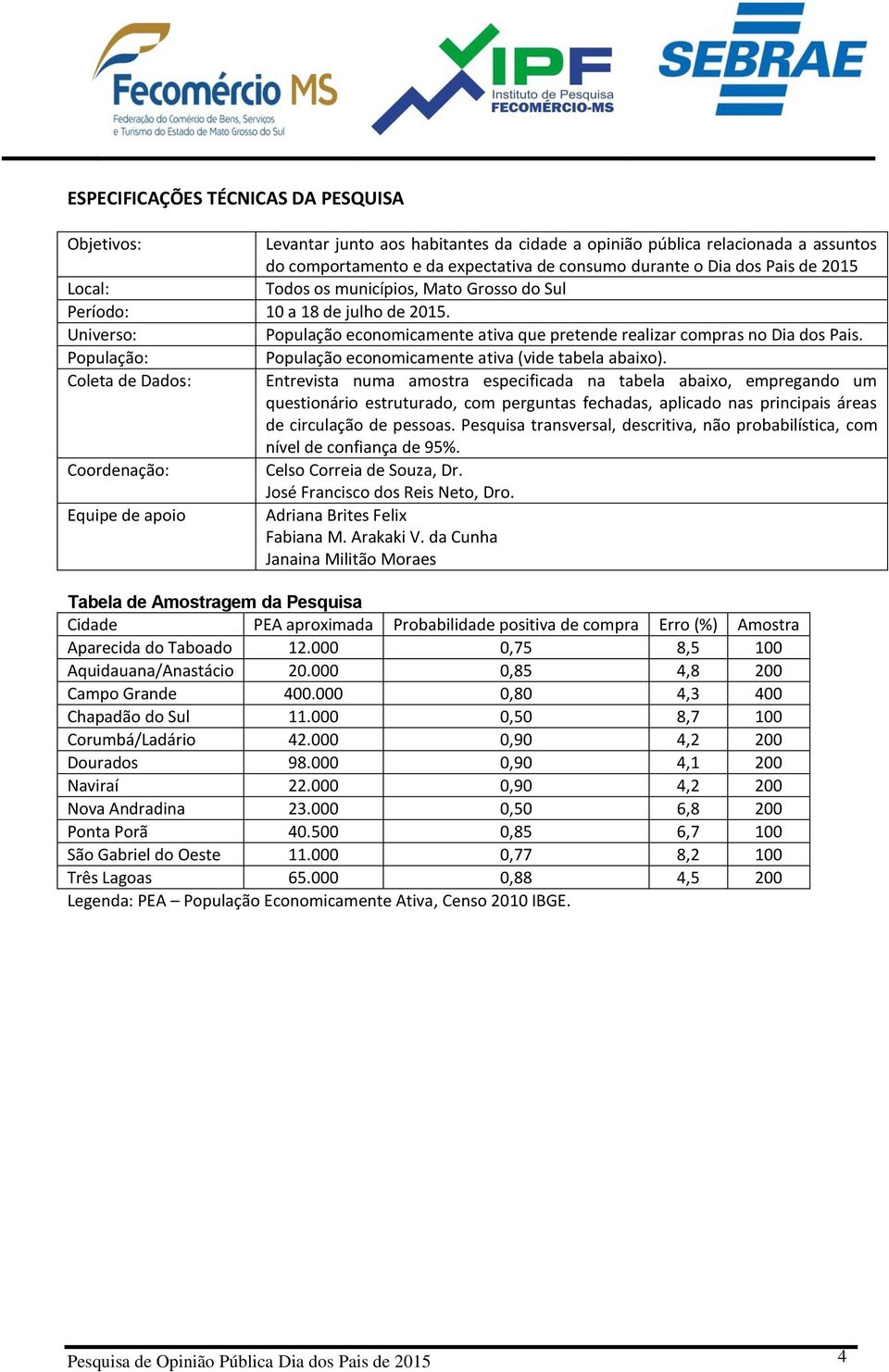 População: População economicamente ativa (vide tabela abaixo).