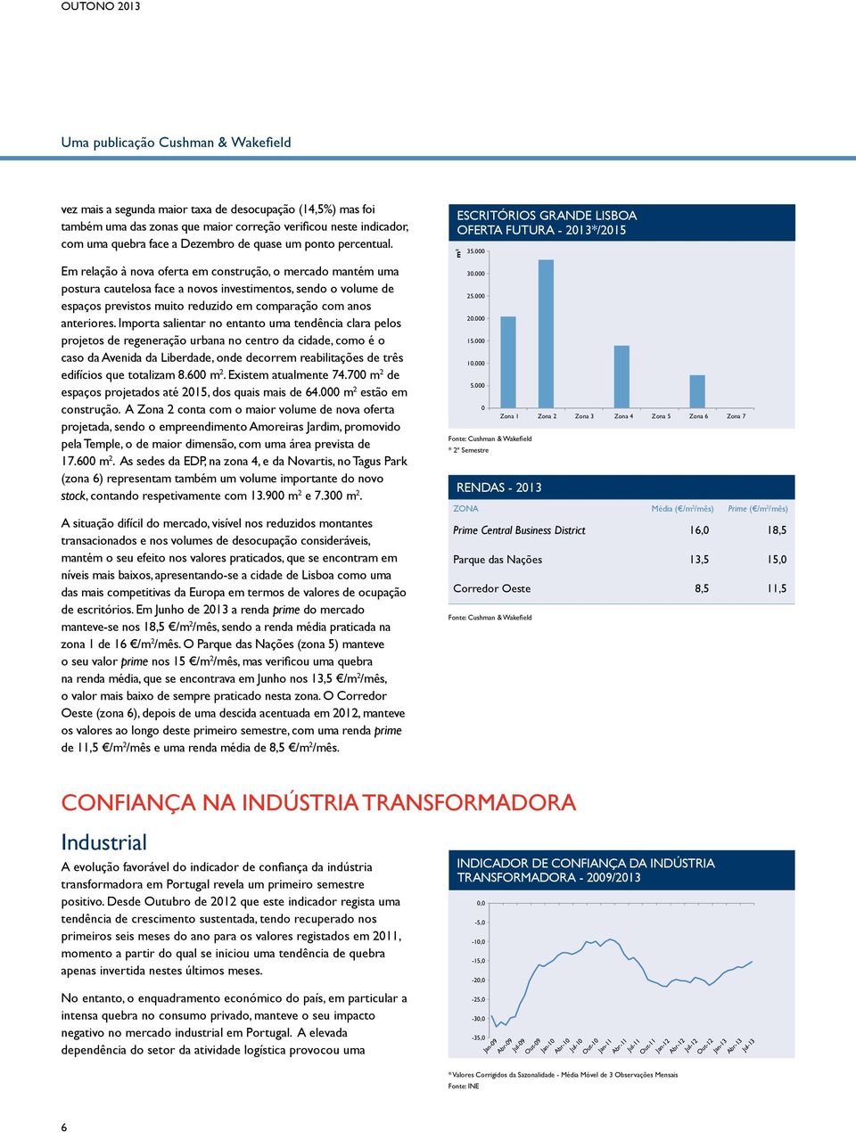 Importa salientar no entanto uma tendência clara pelos projetos de regeneração urbana no centro da cidade, como é o caso da Avenida da Liberdade, onde decorrem reabilitações de três edifícios que