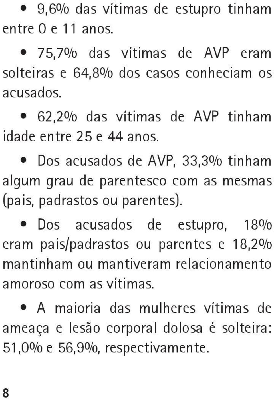 Dos acusados de AVP, 33,3% tinham algum grau de parentesco com as mesmas (pais, padrastos ou parentes).