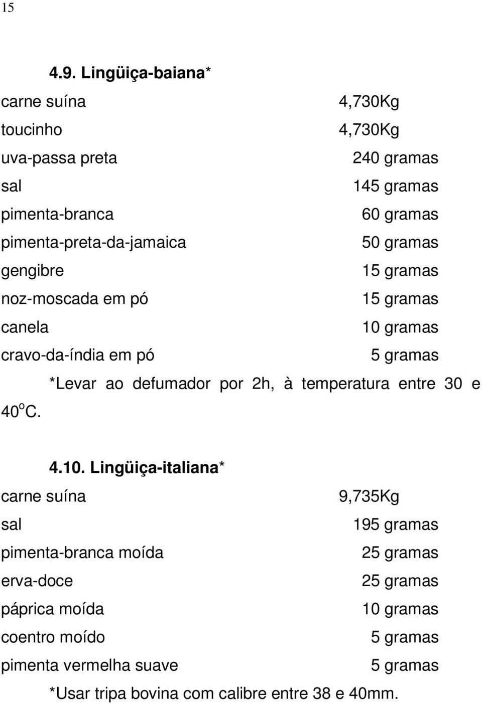 pimenta-preta-da-jamaica 50 gramas gengibre 1 noz-moscada em pó 1 canela 10 gramas cravo-da-índia em pó *Levar ao