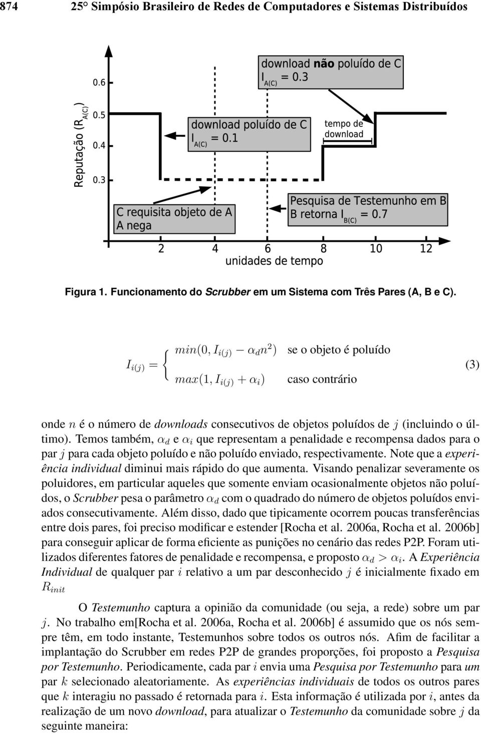 Temos também, α d e α i que representam a penalidade e recompensa dados para o par j para cada objetopoluídoe não poluídoenviado, respectivamente.