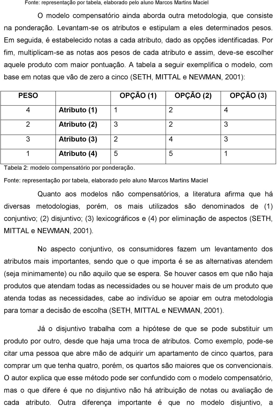 Por fim, multiplicam-se as notas aos pesos de cada atributo e assim, deve-se escolher aquele produto com maior pontuação.