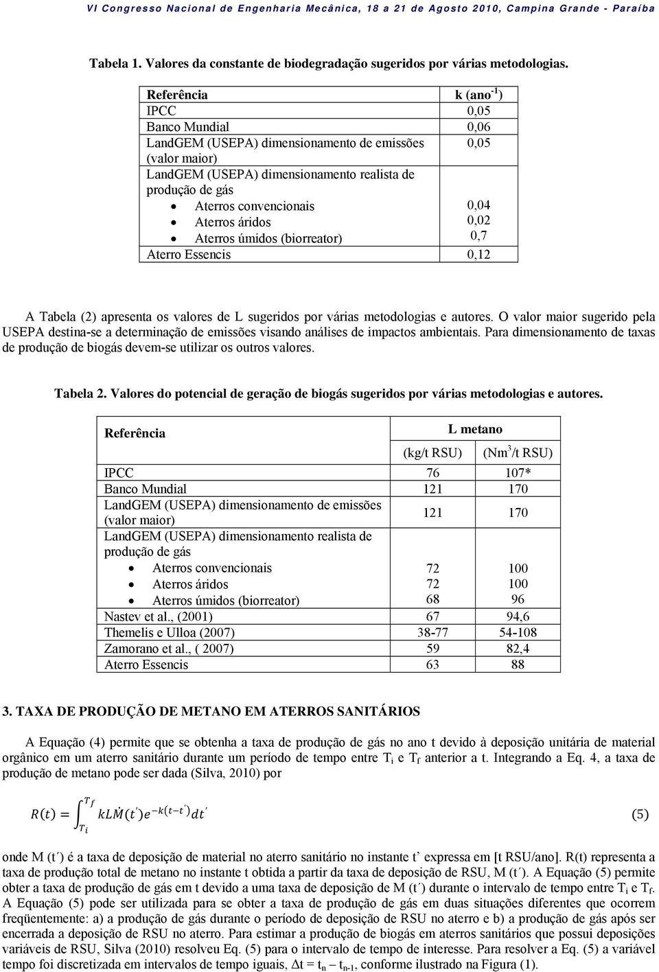 áridos, Aterros úmidos (biorreator),7 Aterro Essencis, A Tabela () apresenta os valores de L sugeridos por várias metodologias e autores.