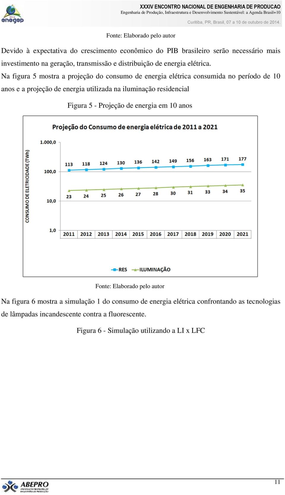 Na figura 5 mostra a projeção do consumo de energia elétrica consumida no período de 10 anos e a projeção de energia utilizada na