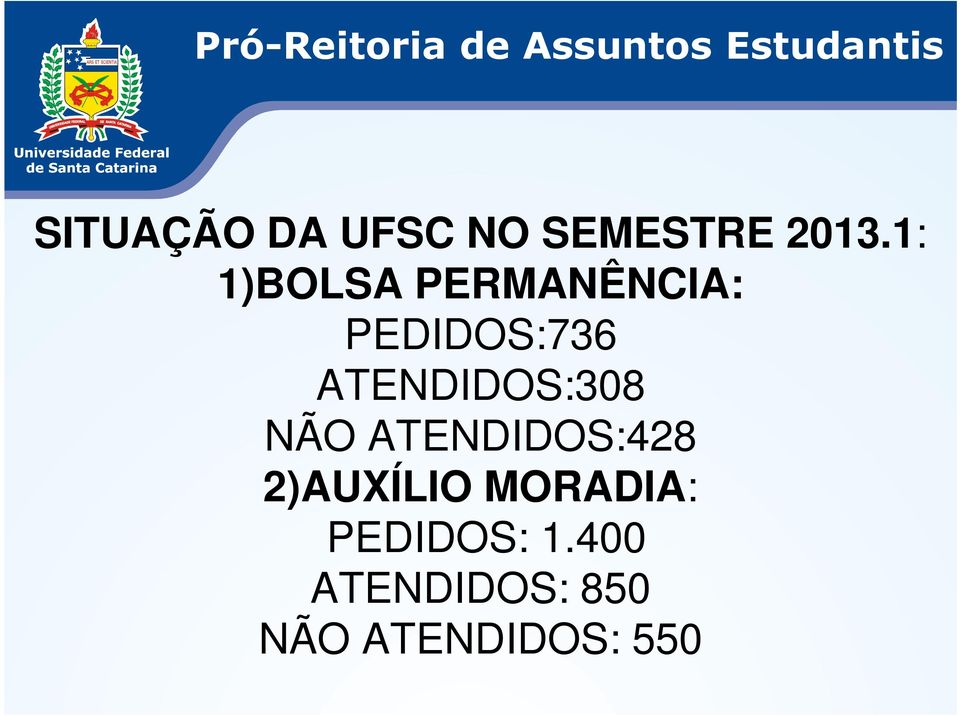 ATENDIDOS:308 NÃO ATENDIDOS:428 2)AUXÍLIO