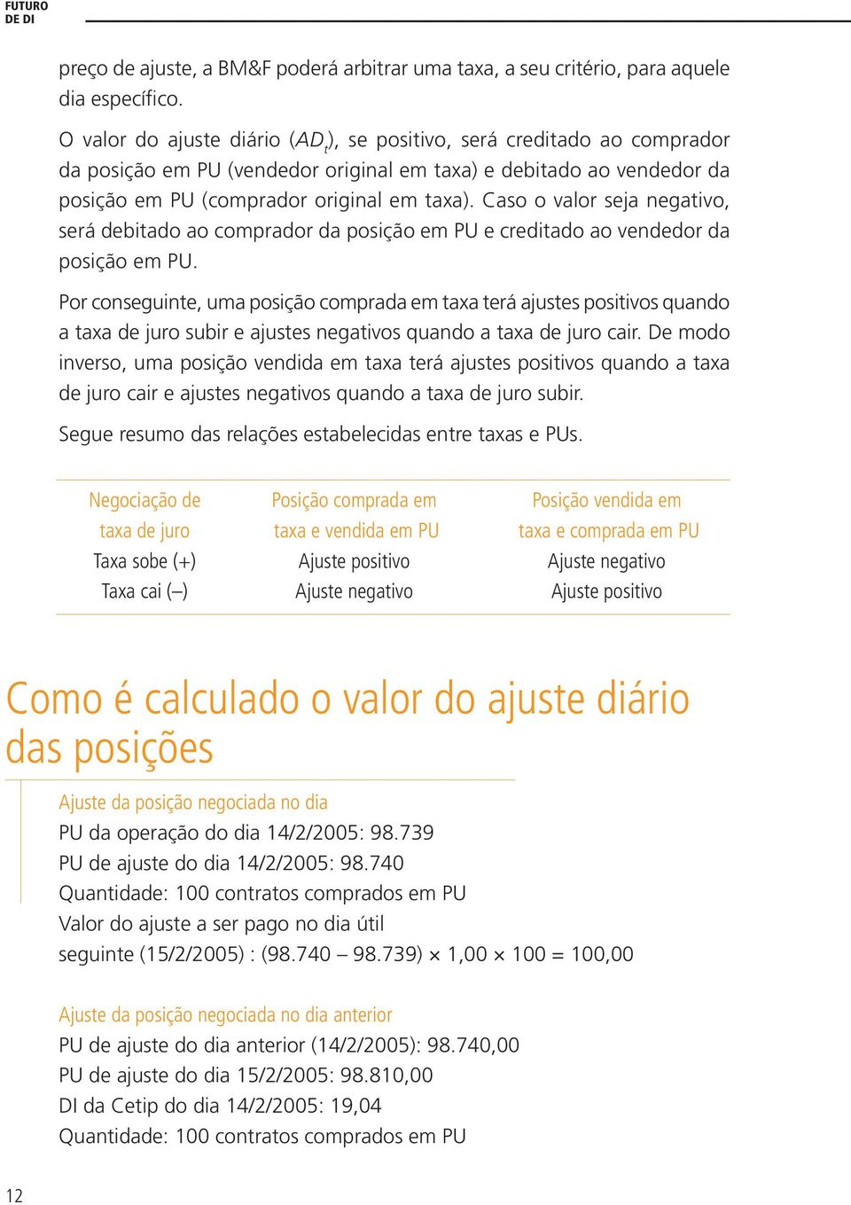 Caso o valor seja negativo, será debitado ao comprador da posição em PU e creditado ao vendedor da posição em PU.