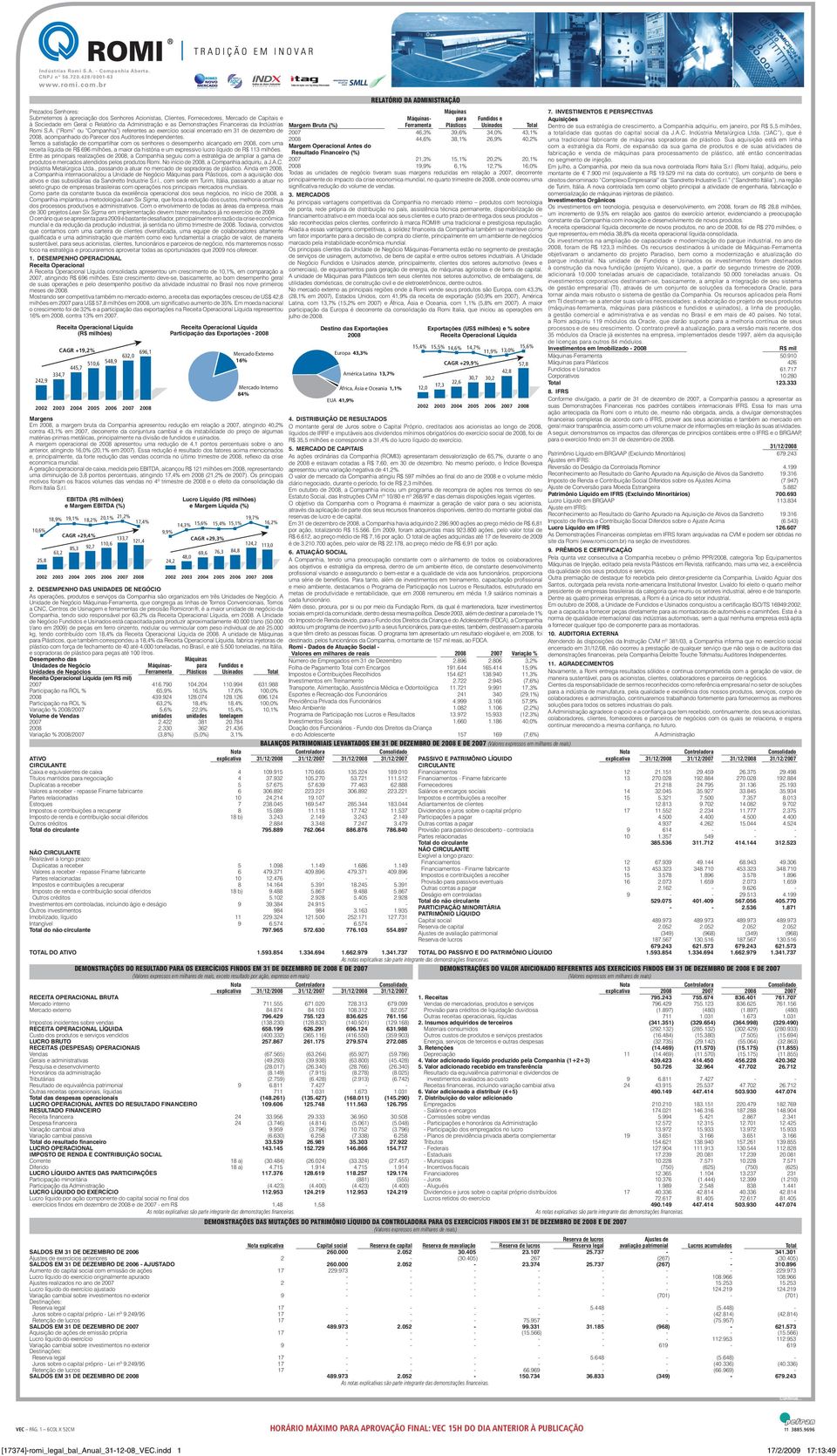 Temos a satisfação de compartilhar com os senhores o desempenho alcançado em 2008, com uma receita líquida de R$ 696 milhões, a maior da história e um expressivo lucro líquido de R$ 113 milhões.