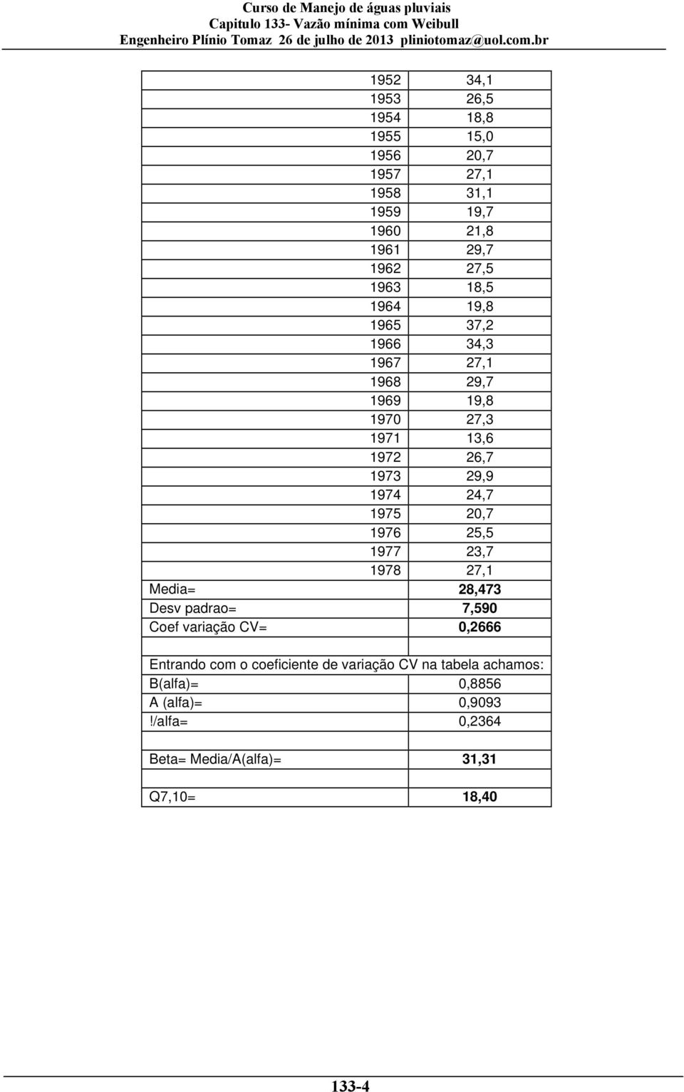 1976 25,5 1977 23,7 1978 27,1 Media= 28,473 Desv padrao= 7,590 Coef variação CV= 0,2666 Entrando com o coeficiente de