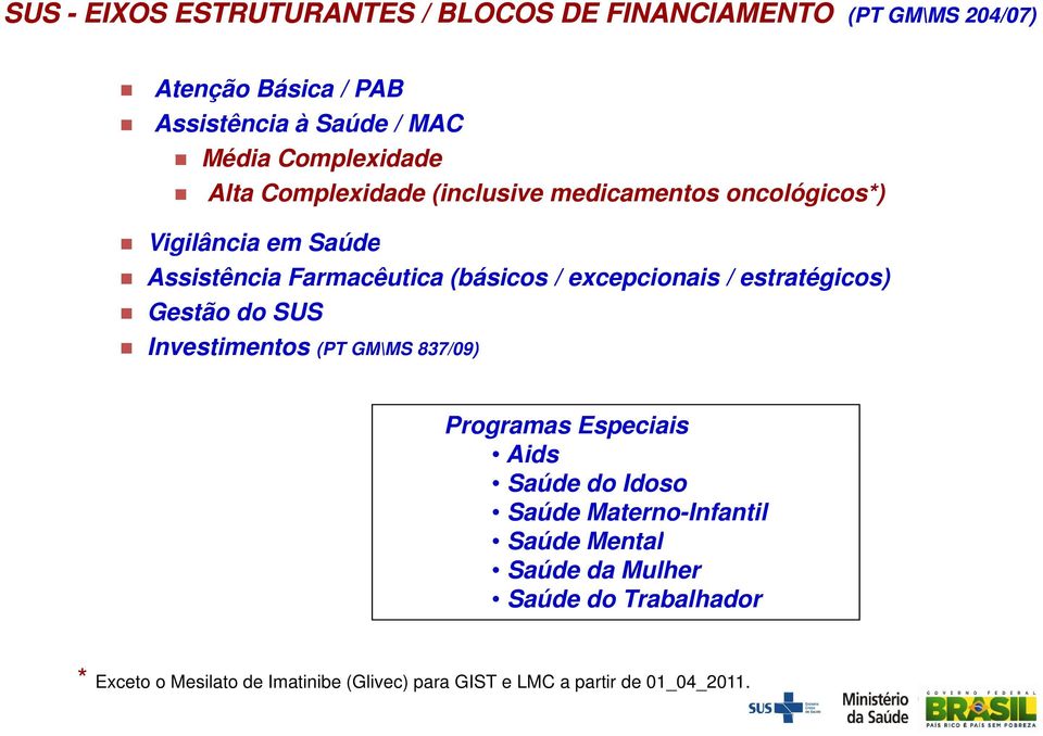 excepcionais / estratégicos) Gestão do SUS Investimentos (PT GM\MS 837/09) Programas Especiais Aids Saúde do Idoso Saúde