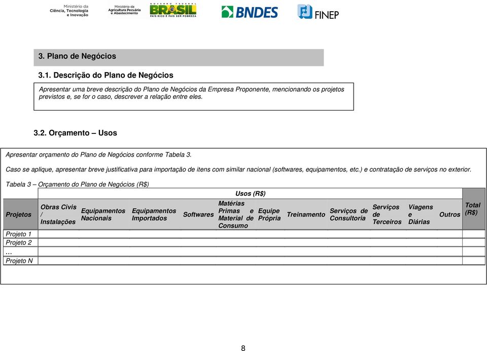 Orçamento Usos Apresentar orçamento do Plano de Negócios conforme Tabela 3.