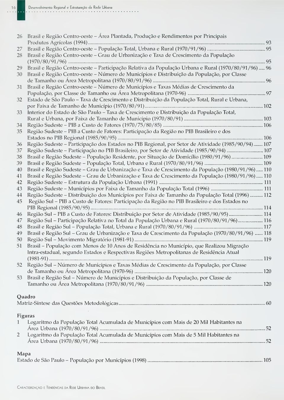 Ppulaçã Urbana e Rural (1970/80/91/96) 96 30 Brasil e Regiã Centr-este - Númer de Municípis e Distribuiçã da Ppulaçã, pr Classe de Tamanh u Área Metrplitana (1970/80/91/96) 96 31 Brasil e Regiã
