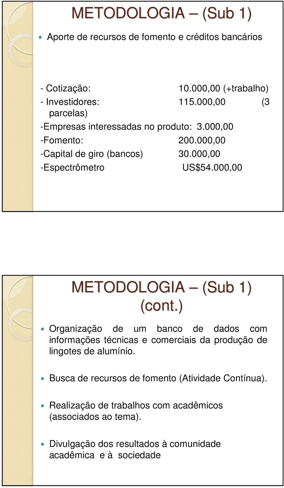 000,00 METODOLOGIA (Sub 1) (cont.) Organização de um banco de dados com informações técnicas e comerciais da produção de lingotes de alumínio.