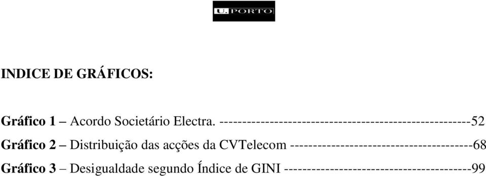 Distribuição das acções da CVTelecom