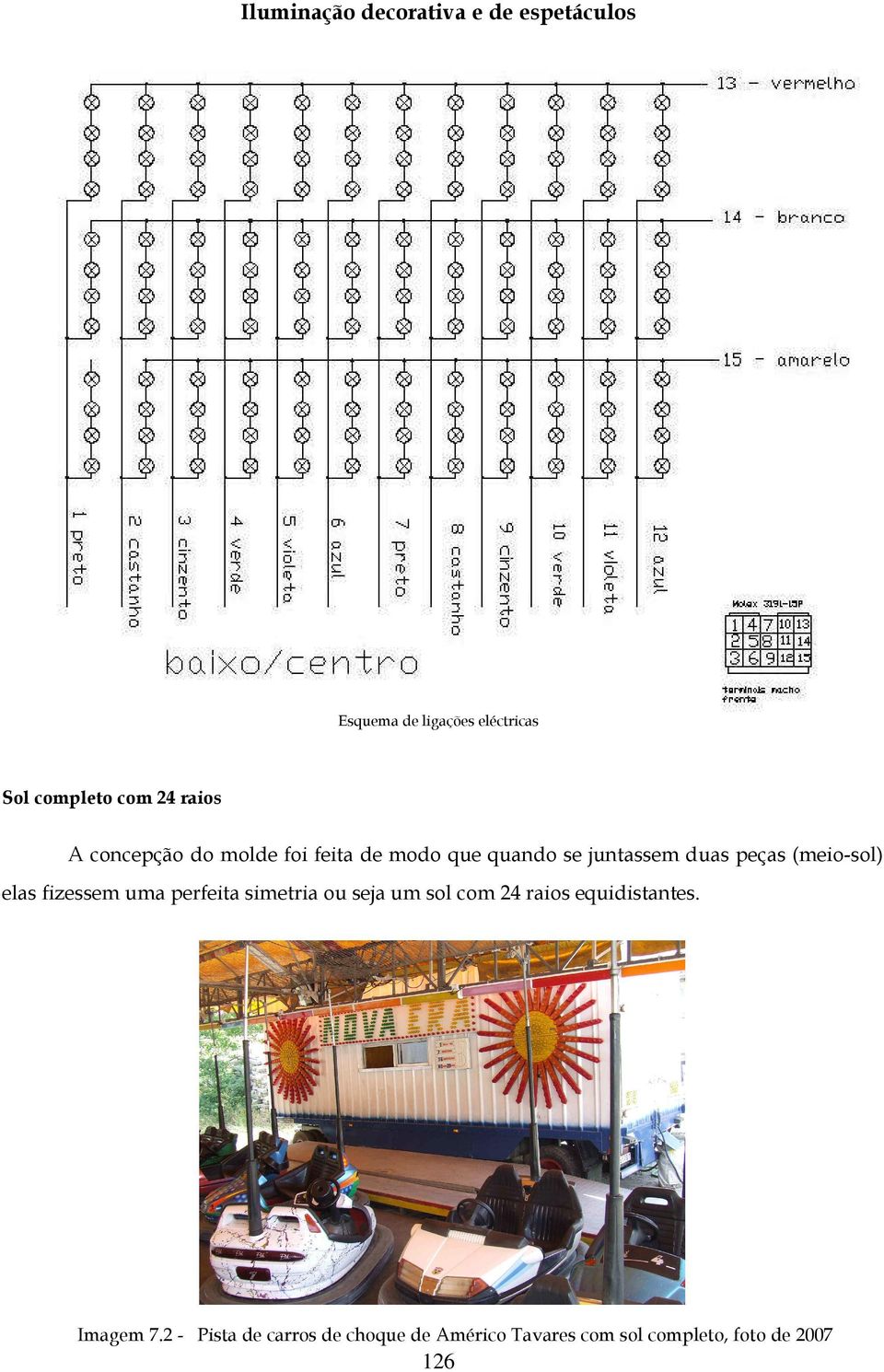 uma perfeita simetria ou seja um sol com 24 raios equidistantes. Imagem 7.