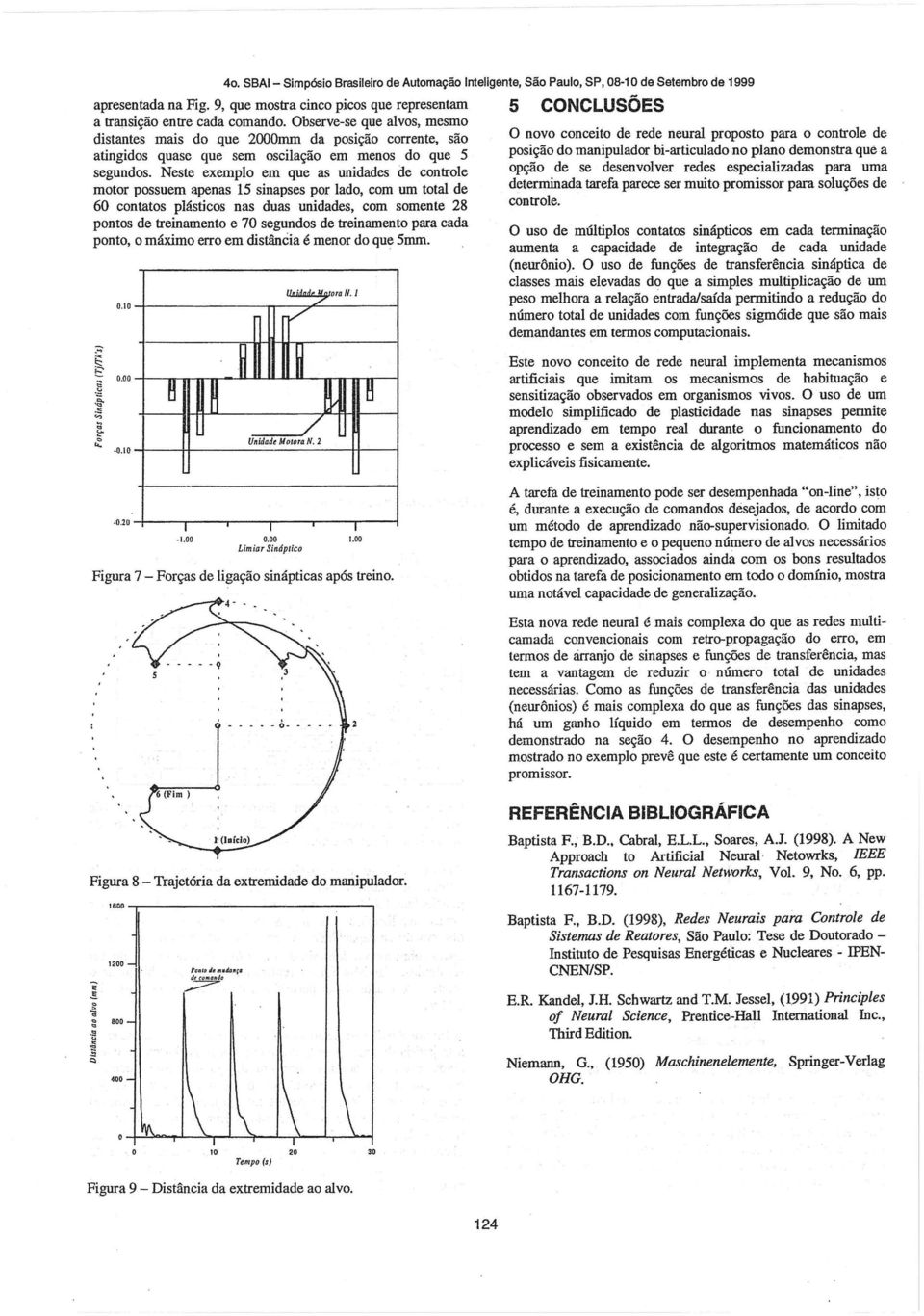 Nst xmplo m qu as unidads d control motor possum apnas 15 sinapss por lado, com um total d 60 contatos plásticos nas duas unidads, com somnt 28 pontos d trinamnto 70 sgundos d trinamnto para cada