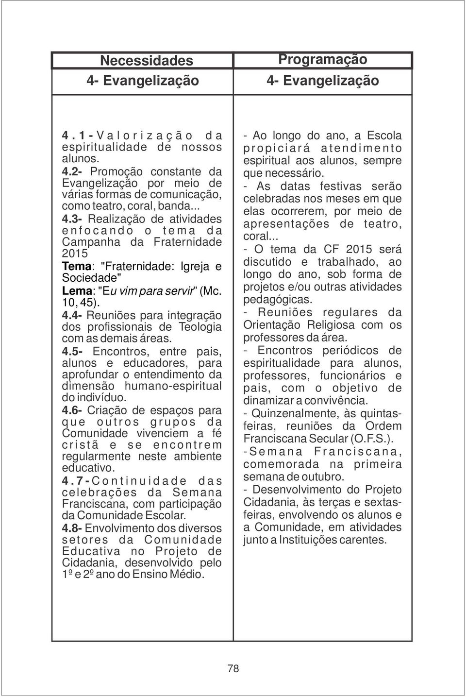 4.5- Encontros, entre pais, alunos e educadores, para aprofundar o entendimento da dimensão humano-espiritual do indivíduo. 4.