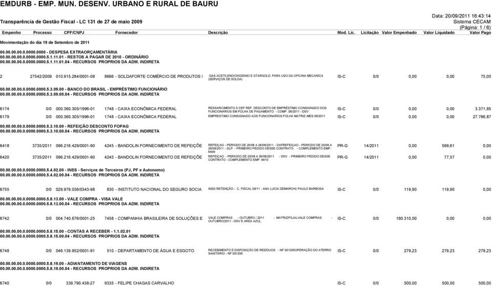 0000.5.3.09.00 - BANCO DO BRASIL - EMPRÉSTIMO FUNCIONÁRIO 00.00.00.00.0.0000.0000.5.3.09.00.04 - RECURSOS PROPRIOS DA ADM. INDIRETA 6174 0/0 000.360.