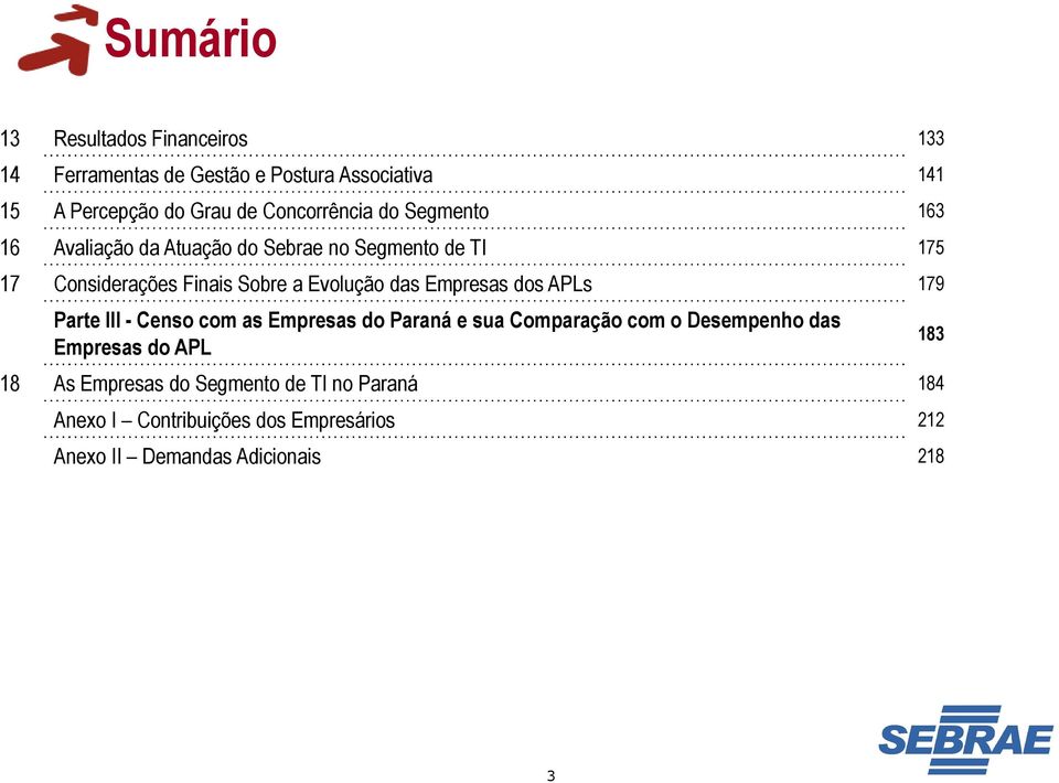 Evolução das Empresas dos APLs 179 Parte III - Censo com as Empresas do Paraná e sua Comparação com o Desempenho das