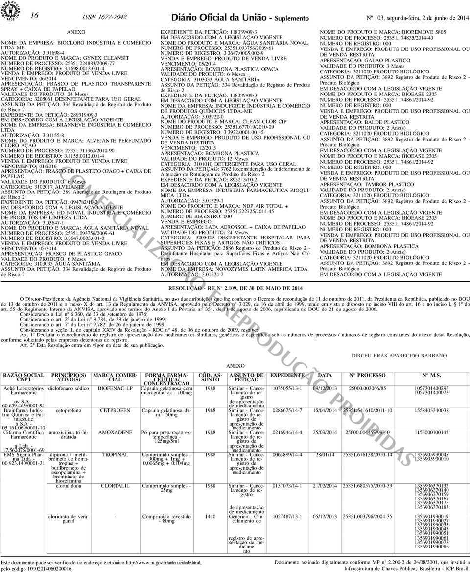 PRODUTO: 24 Meses CATEGORIA: 3205061 DESINFETANTE PARA USO GERAL ASSUNTO PETIÇÃO: 334 Revalidação de Registro de Produto de Risco 2 EXPEDIENTE PETIÇÃO: 289319/09-3 EM DESACORDO COM A LEGISLAÇÃO
