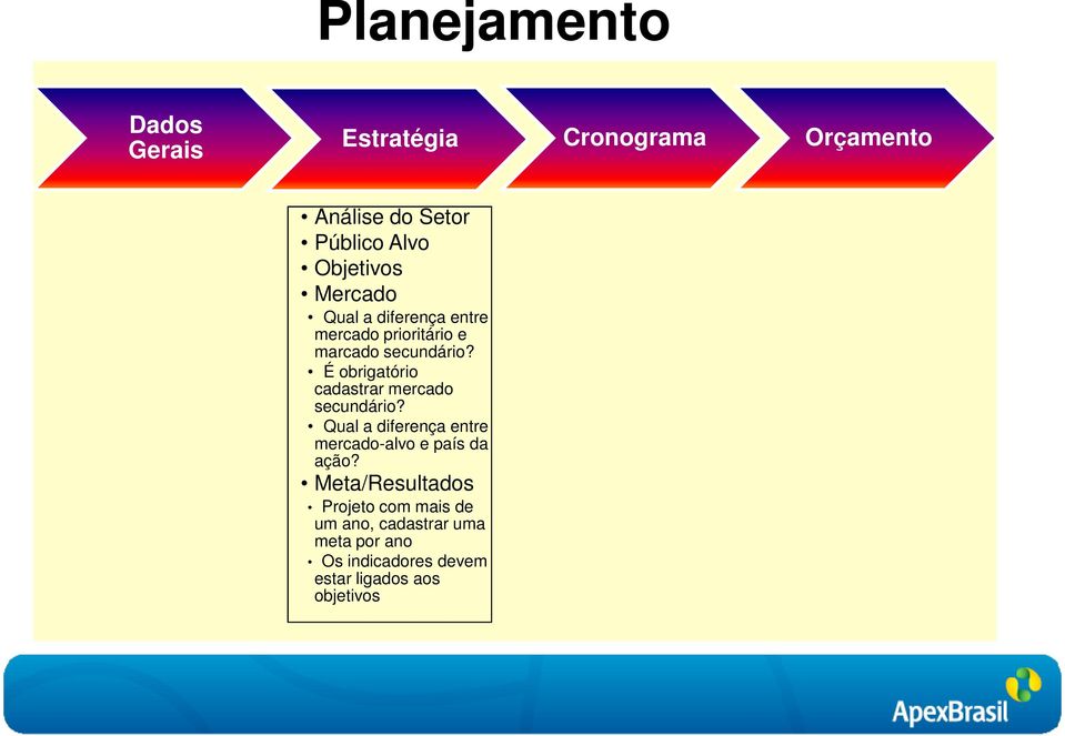 É obrigatório cadastrar mercado secundário? Qual a diferença entre mercado-alvo e país da ação?